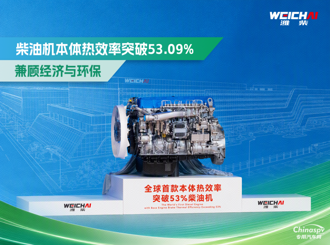 潍柴以标准驱动绿色动力,共赴可持续未来