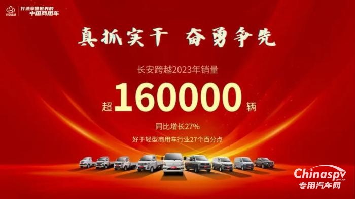 长安跨越营销公司荣获长安汽车“模范三级单位”称号