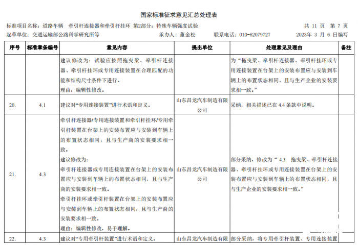 昌龙挂车董事长孙复森受邀参加4项国家标准审查