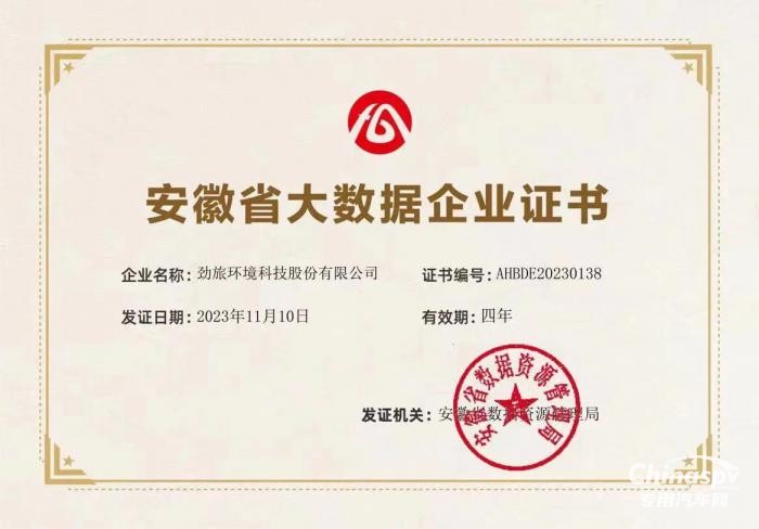 耕耘不辍，丰收如期 劲旅环境荣获多项荣誉！